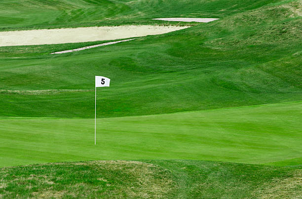 What Is The Slope Rating In Golf?